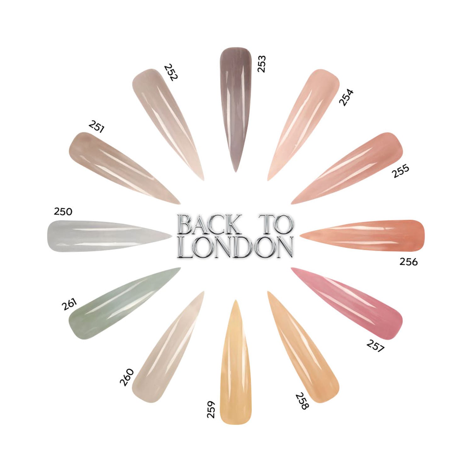 Acrylic Art Powder - 3D Individual: Back to London (0.5 oz) — Detail View | Tones Professional Nail Products
