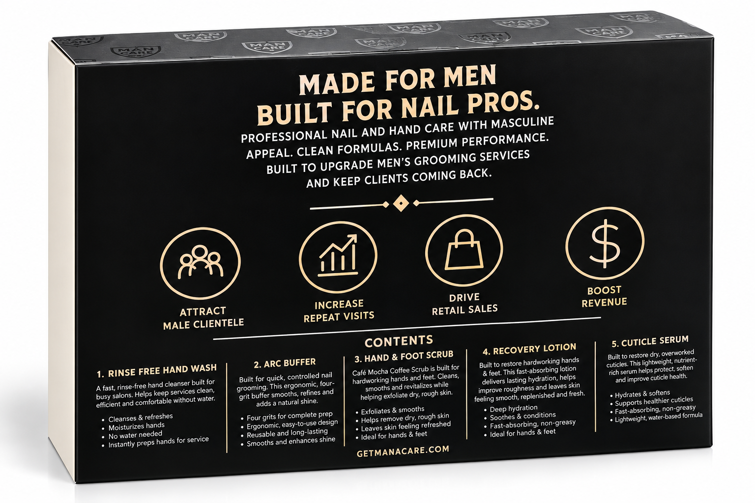 Manacare 5-Step Men's Hand & Nail Grooming Kit